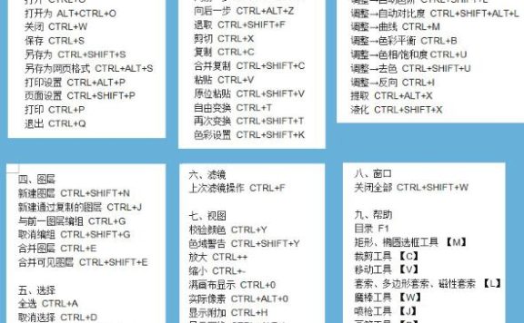 淘宝图片ps修图技巧
