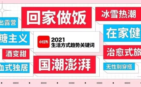 在小红书刷屏卖爆的7个底层逻辑