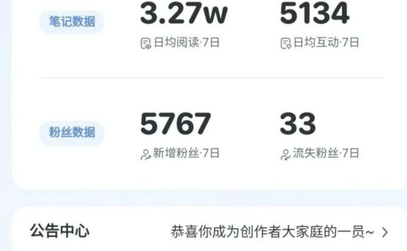 小红书新手运营工具合集(数据+文案+图片+视频+接单)