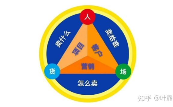 有谁可以分享下美妆推广案例？（「营销案例」小红书美妆带 … …