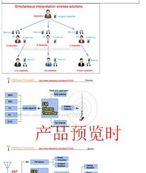 速卖通手机端图片尺寸大小是多少？
