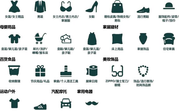 什么样的图片能添加淘宝图片护盾?