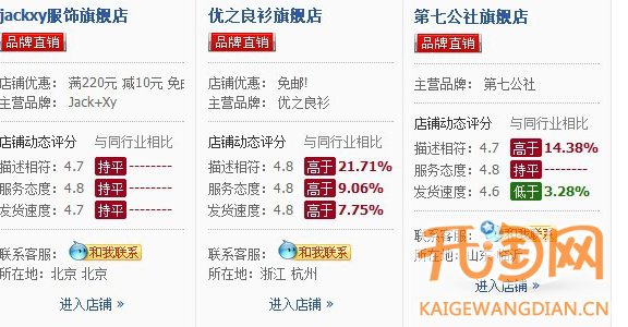 淘宝商城情侣装店铺推荐