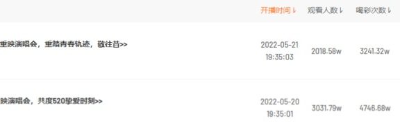 周杰伦视频号演唱会重映，品牌冠名、直播带货两不误