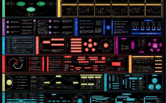 视频号营销知识地图，高清原图收藏学习