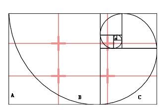 淘宝宝贝拍摄如何构图?
