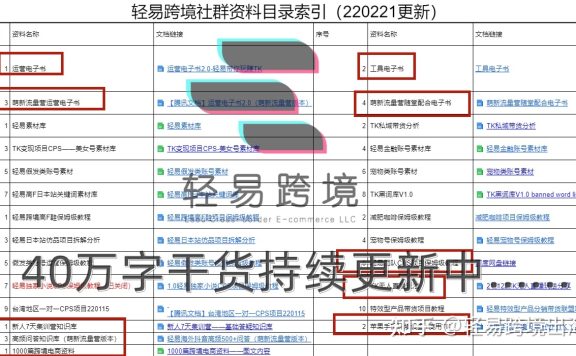 Tk运营攻略：20天不到，新号凭自然流量涨粉100000+！