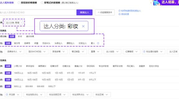 案例拆解丨小红书强种草力达人筛选,实现投放高ROI