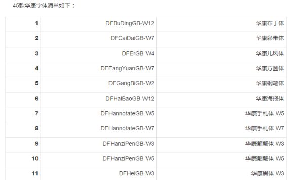 淘宝详情页那些字体可以免费用?经验分享