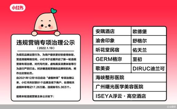 响应“清朗行动”小红书第三轮重拳治理虚假种草起诉通告平台、MCN机构