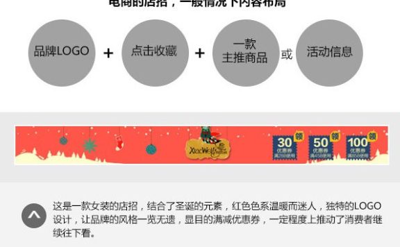 淘宝视觉营销设计|如何设计店铺首页，展现店铺特色？