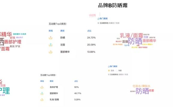 在小红书上营销的很成功的品牌有哪些？是怎么做到的？