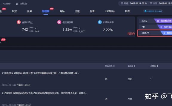请问一下抖音运营怎么做啊？