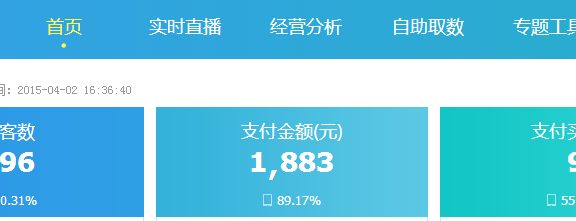 主图点击率在哪里看?怎么看?