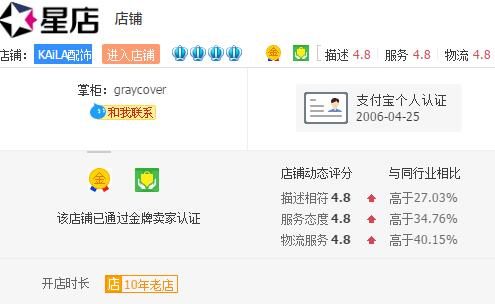 徐静蕾淘宝店地址在哪里?