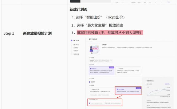 淘特推广OCPX如何最大化拿量投放？