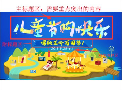 淘宝网店海报设计技巧