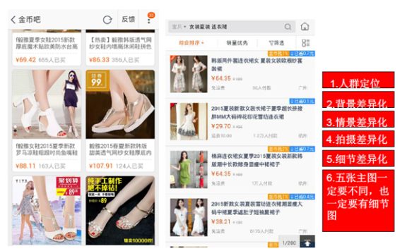 淘宝怎设置无线端主图？怎样做好无线端主图设置？