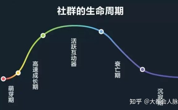 盘点2022年微信视频号都有了哪些新变化