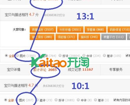 毛菇小象教你如何玩转买家秀!