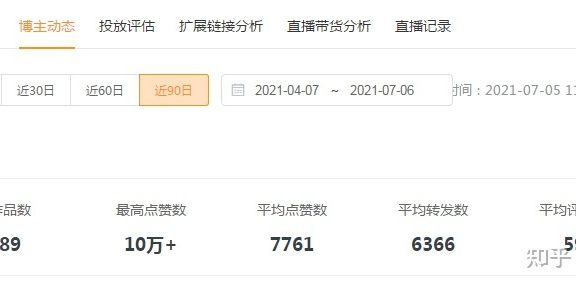 视频号新手必备的运营技巧