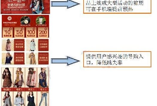 淘宝装修教程：手机淘宝店铺首页装修技巧