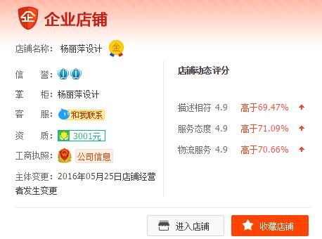 杨丽萍淘宝店铺叫什么名字?