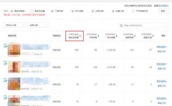 淘宝老店新开运营思路，快速激活店铺
