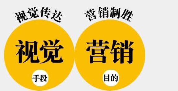 淘宝怎样通过视觉营销来提高流量？
