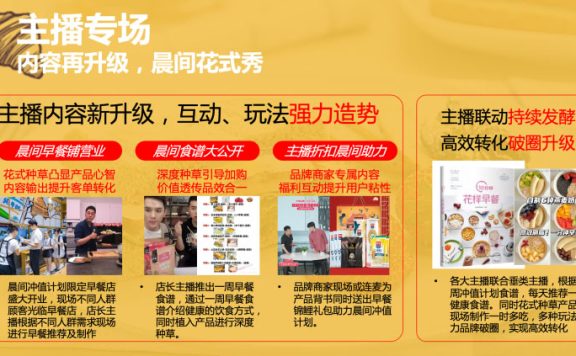 淘宝直播新浪潮元气早餐补给站主播如何报名？