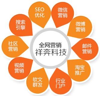 祥奔科技：东莞网络营销外包公司哪家好？