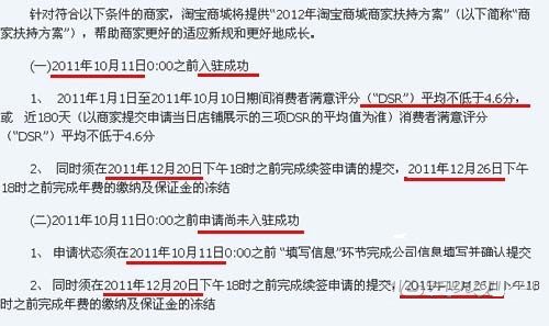 淘宝商城新规续约最低年费1.2万