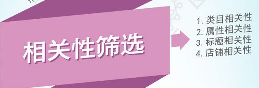 天猫搜索排名筛选流程
