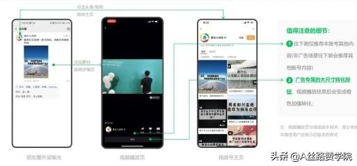 朋友圈视频号投放流程与技巧