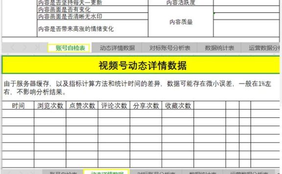 微信视频号运营辅助表格合集