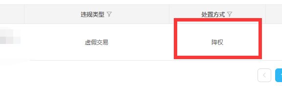 淘宝宝贝降权怎么办？6大操作快速回升