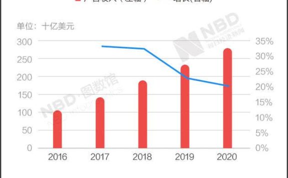 小红书9.5万篇烟草文背后:让人上瘾的除了香烟,还有种草文
