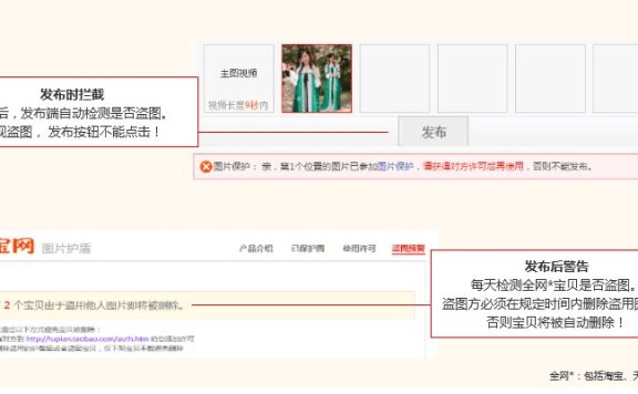 如何添加淘宝图片护盾?