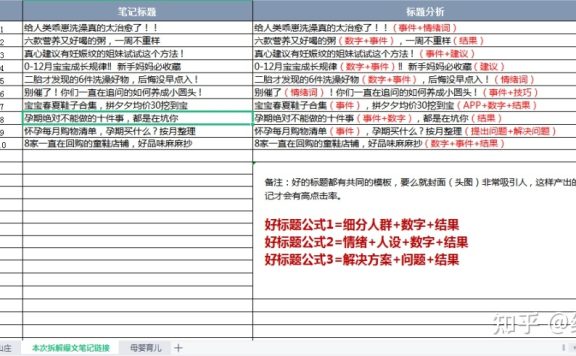 小红书爆文套路拆解：规则改了，看完500篇母婴爆文总结【4 … …
