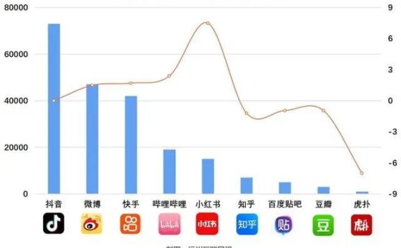 小红书推广技巧,品牌如何找到专业的小红书推广公司?