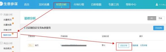 生意参谋热力图在哪里?如何热力图优化店铺装修?
