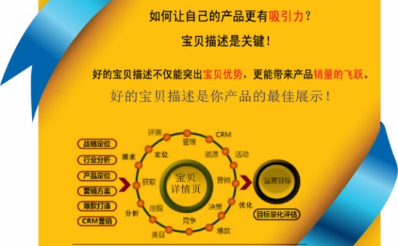 淘宝详情页装修怎么优化?