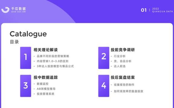 千瓜数据：2022小红书品牌营销数据优化决策解决方案，55页