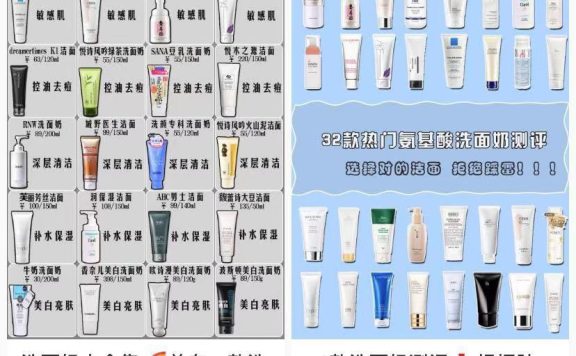 小红书推广怎么做？