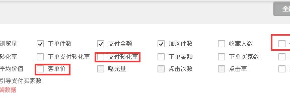 淘宝详情页哪些内容需要优化?