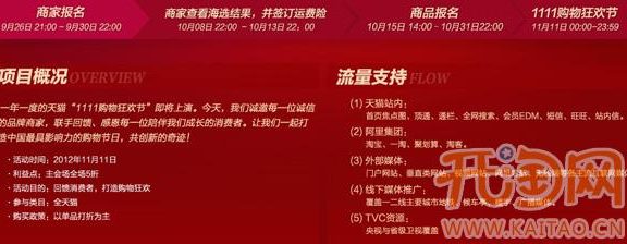 天猫商城”1111购物狂欢节”招商规则