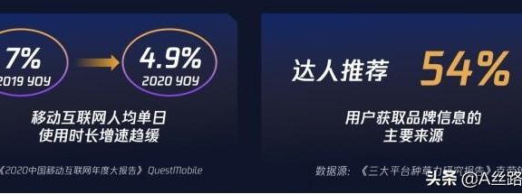 视频号营销攻略，打造国民社交场