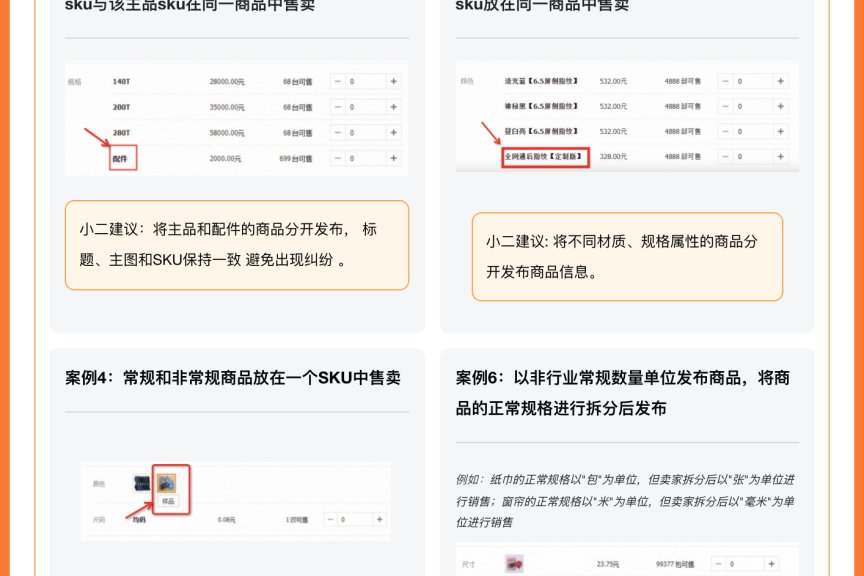 1688【避坑指南】价格作弊之SKU作弊